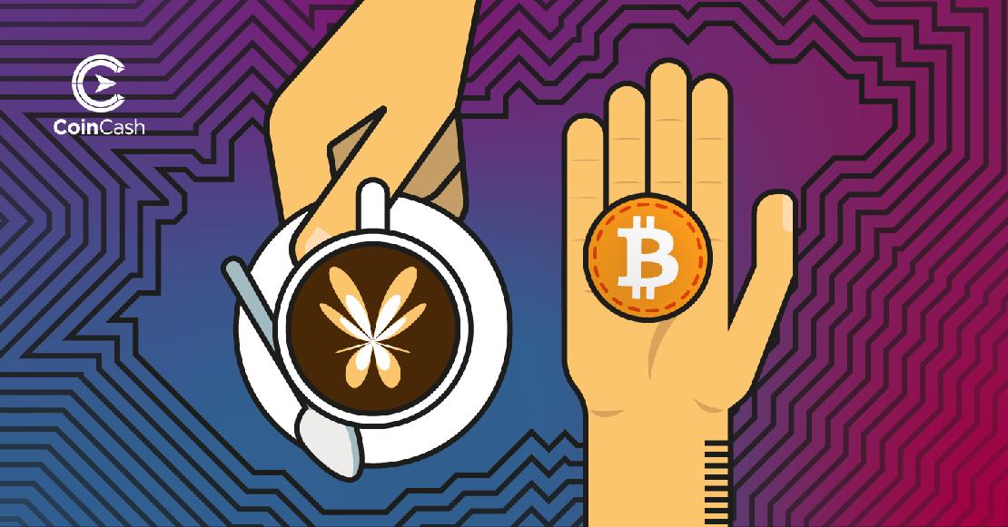 Egy kéz ami bitcoint nyújt a kávéért cserébe, a háttérben Magyarország alakjával.
